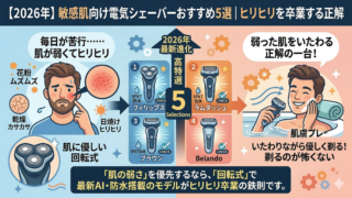 【2026年】敏感肌向け電気シェーバーおすすめ5選｜ヒリヒリを卒業する正解」というタイトルの付いた画像。左側には、肌荒れに悩む男性のイラストと、肌に優しい「回転式」のシェーバーが紹介されている。右側には、お風呂で快適にヒゲを剃る男性のイラストと、肌をいたわる「防水設計」のシェーバーが紹介されている。 中央には、「2026年最新進化高特選5Selections」という見出しとともに、おすすめのシェーバー5選（フィリップス、ラムダッシュ、ブラウン、Belando、5つ目は製品名なし）がアイコンとともに記載されている。下部には、「結論：『肌の弱さ』を優先するなら、『回転式』で最新AI・防水搭載のモデルがヒリヒリ卒業の鉄則です」というテキストが表示されている。全体的に明るい雰囲気で、初心者にも分かりやすいデザインになっている。