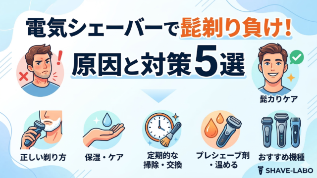 電気シェーバーによる髭剃り負けの原因と、それを防ぐための5つの具体的な対策方法をイラストで解説。正しい剃り方、保湿ケア、定期的なメンテナンス、プレシェーブ剤の使用、おすすめの機種について紹介しています。